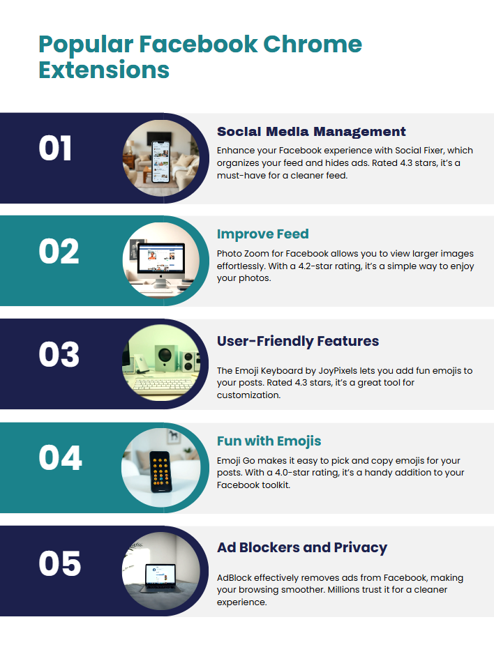 Facebook Chrome extensions