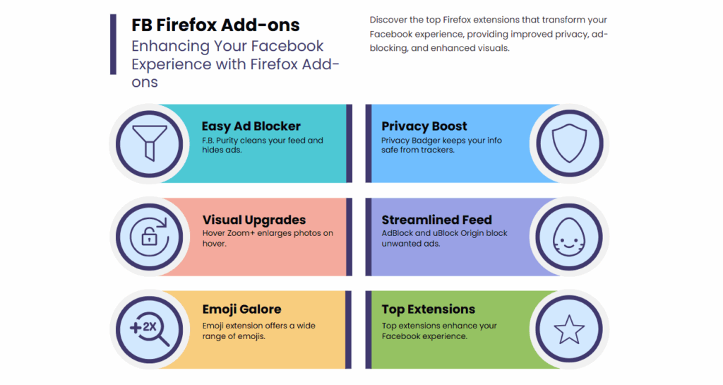 Facebook Firefox Add-ons